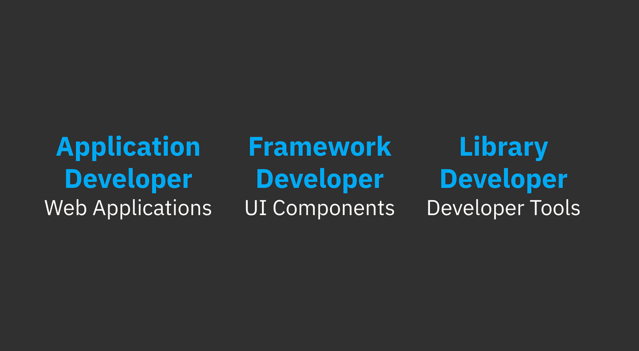 Developer types